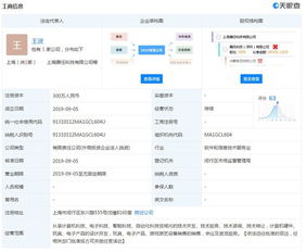 騰訊注冊(cè)騰任科技，國(guó)行Switch業(yè)務(wù)迎來(lái)新動(dòng)向？